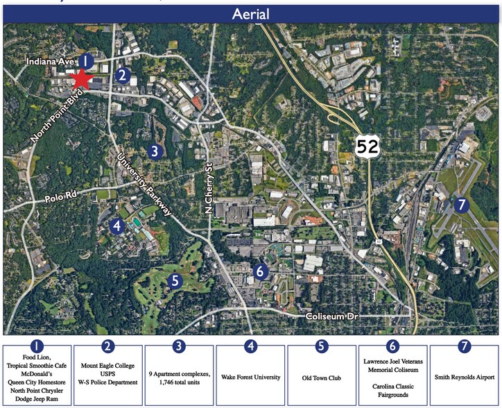 7736-7774 North Point Blvd, Winston-Salem, NC à louer - Photo de l’immeuble – Image 3 sur 5