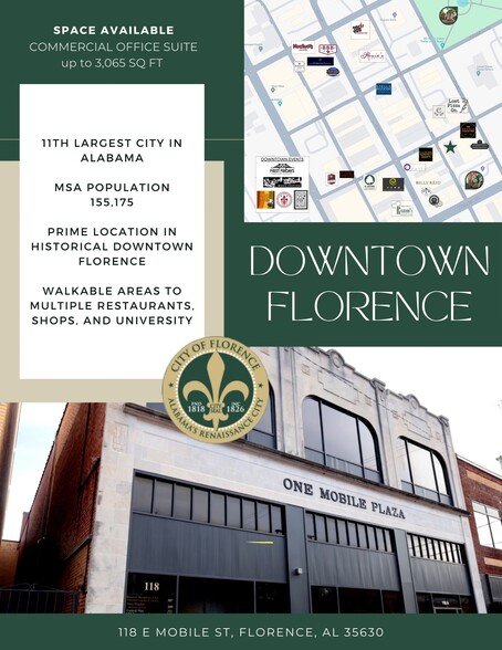 118 E Mobile St, Florence, AL à louer - Photo de l’immeuble – Image 2 sur 14