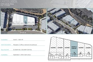 1235 Activity Dr, Vista, CA à louer Plan d’étage– Image 1 sur 1