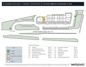 2704 Cross Timbers Rd, Flower Mound, TX à louer Plan de site– Image 1 sur 1