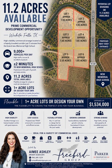 TBD Arena Road, Wichita Falls, TX à vendre - Photo de l’immeuble – Image 2 sur 2