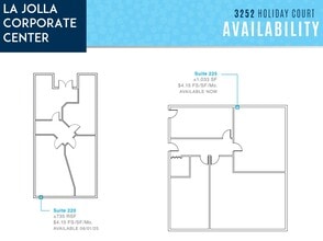 8939 Villa La Jolla Dr, La Jolla, CA à louer Plan d’étage– Image 1 sur 1
