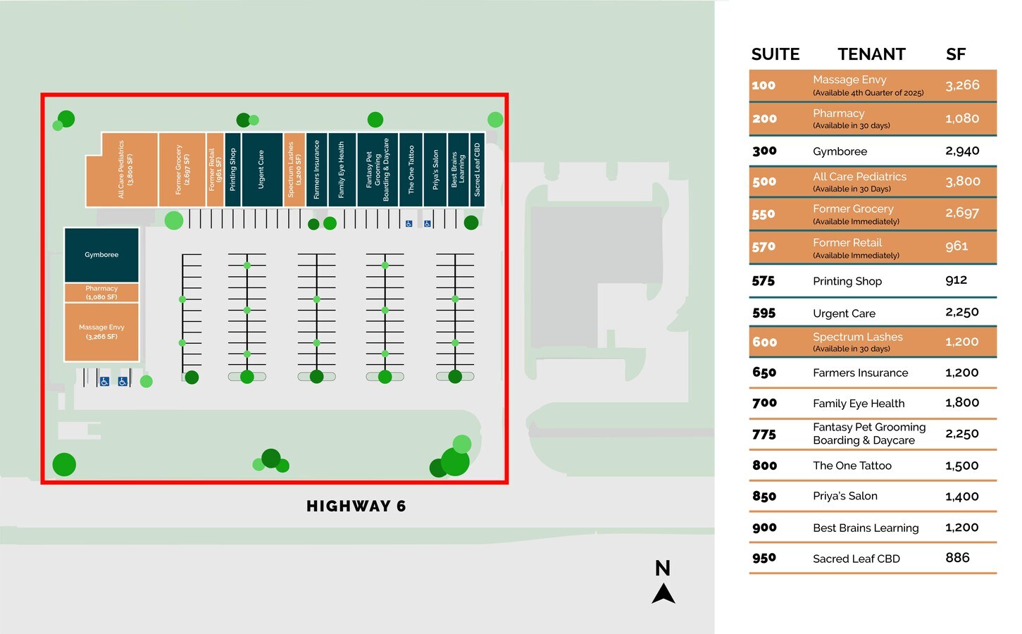Plan de site