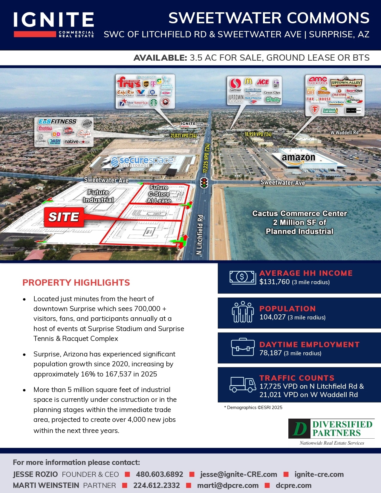 SWC Litchfield Rd, Surprise, AZ à louer Aérien– Image 1 sur 4