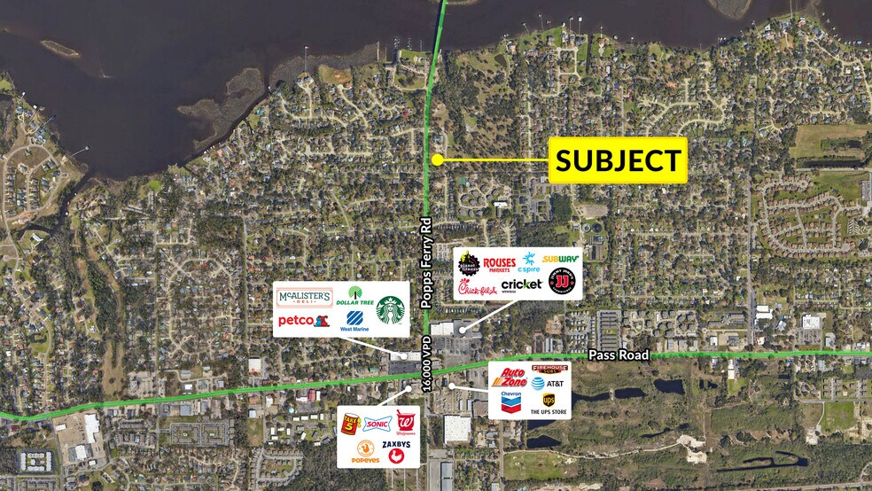Atkinson Road / Popps Ferry, Biloxi, MS à vendre - Photo principale – Image 1 sur 3