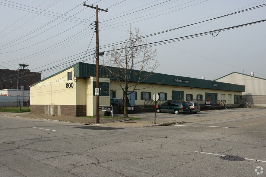 800 Cawthon St, Louisville, KY à louer - Photo de l’immeuble – Image 2 sur 2