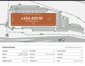 105-161 Hyatt Ave, Newark, NJ à louer Plan de site– Image 1 sur 1