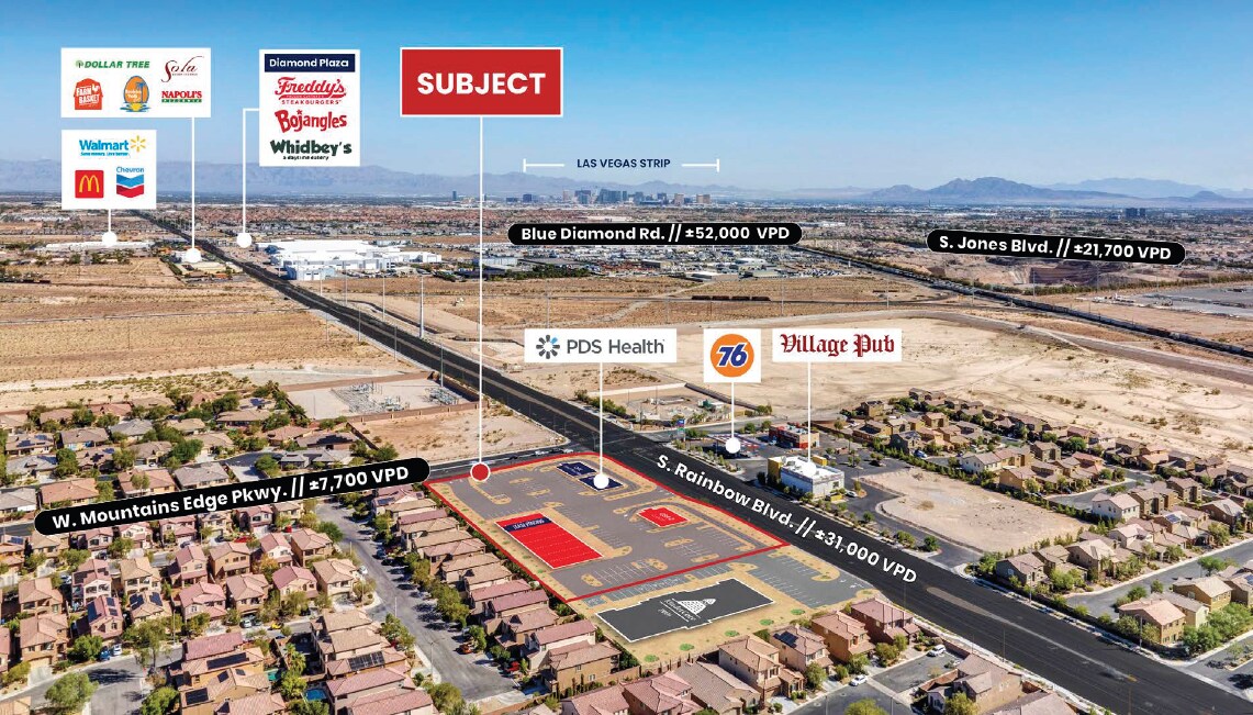 101 S Rainbow Blvd, Las Vegas, NV à louer Aérien– Image 1 sur 9