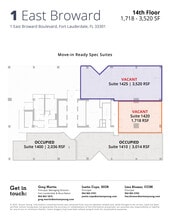 1 E Broward Blvd, Fort Lauderdale, FL à louer Photo intérieure– Image 1 sur 1