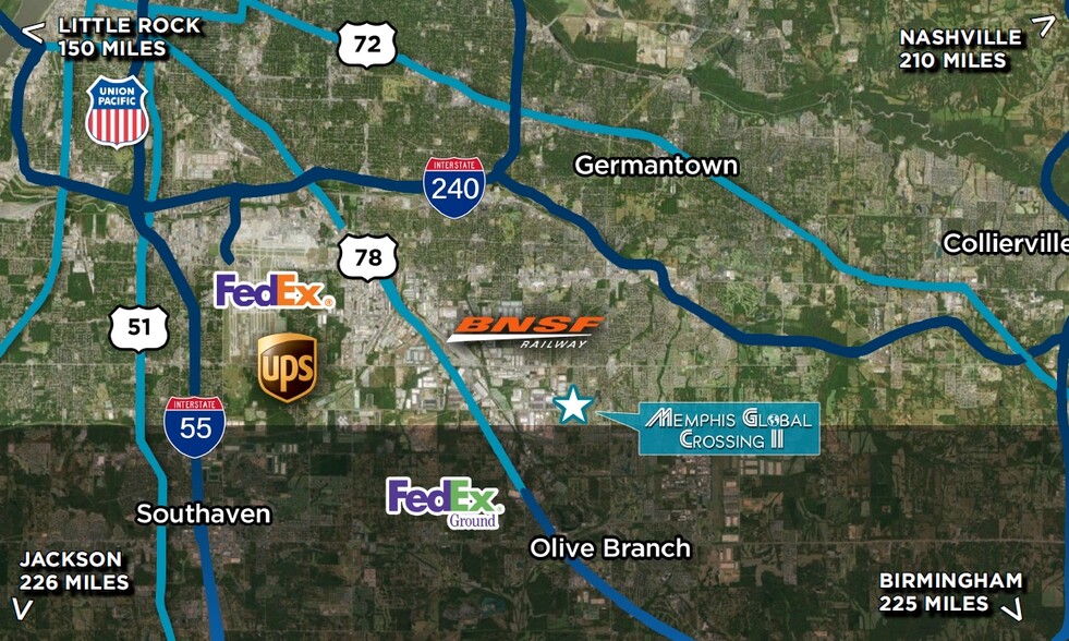6099 Global Dr, Memphis, TN à louer - Aérien – Image 2 sur 7