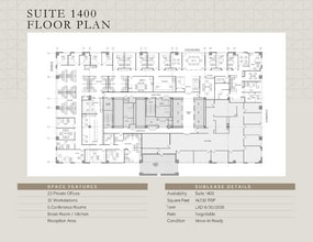 123 N Wacker Dr, Chicago, IL à louer Photo intérieure– Image 1 sur 1