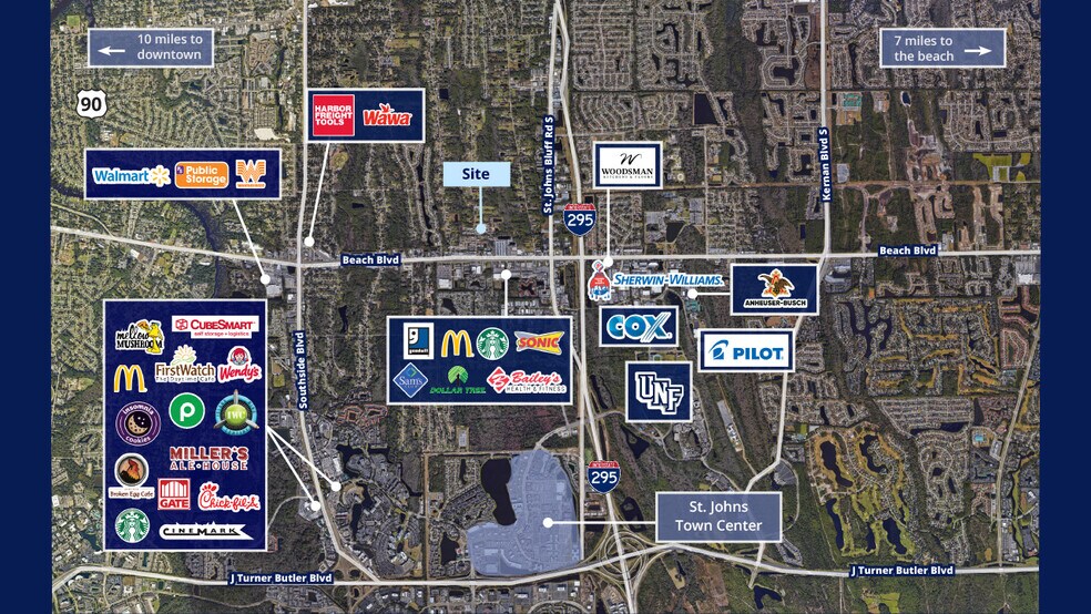 3075 Leon Rd, Jacksonville, FL à louer - Photo de l’immeuble – Image 3 sur 5