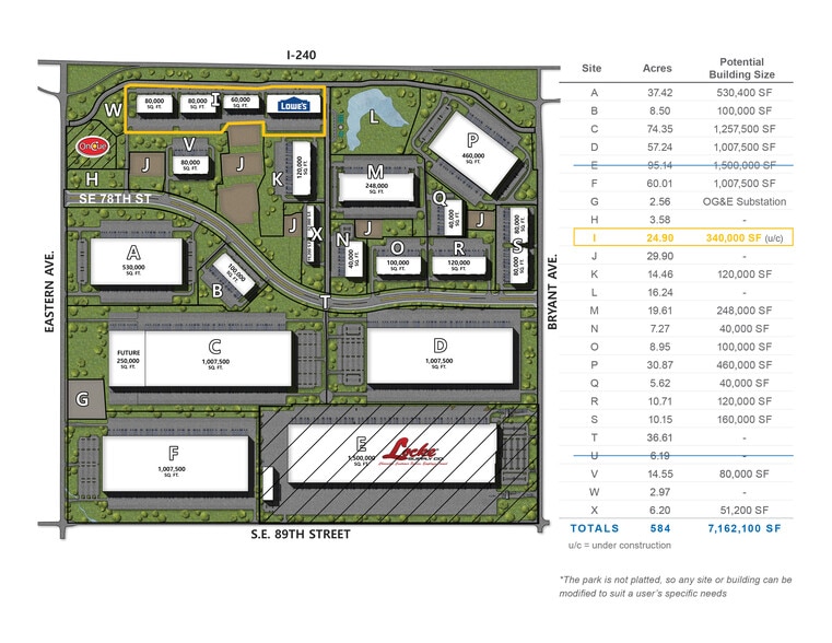 2200 E I-240 Service Rd, Oklahoma City, OK à louer - Plan de site – Image 3 sur 10