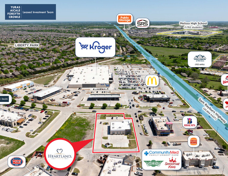 2625 Sentinel Way, Melissa, TX à vendre - Aérien – Image 2 sur 5