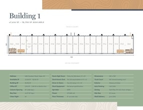 1485 Goodwin Rd, Apex, NC à louer Plan de site– Image 2 sur 2