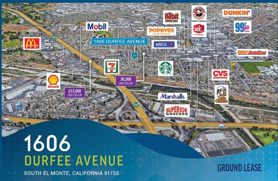 1606 Durfee ave, El Monte, CA à louer - Photo principale – Image 1 sur 3