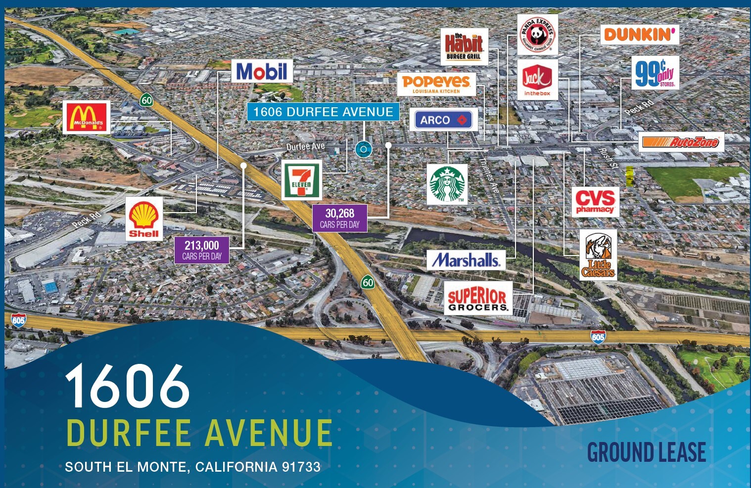 1606 Durfee ave, El Monte, CA à louer Photo principale– Image 1 sur 4