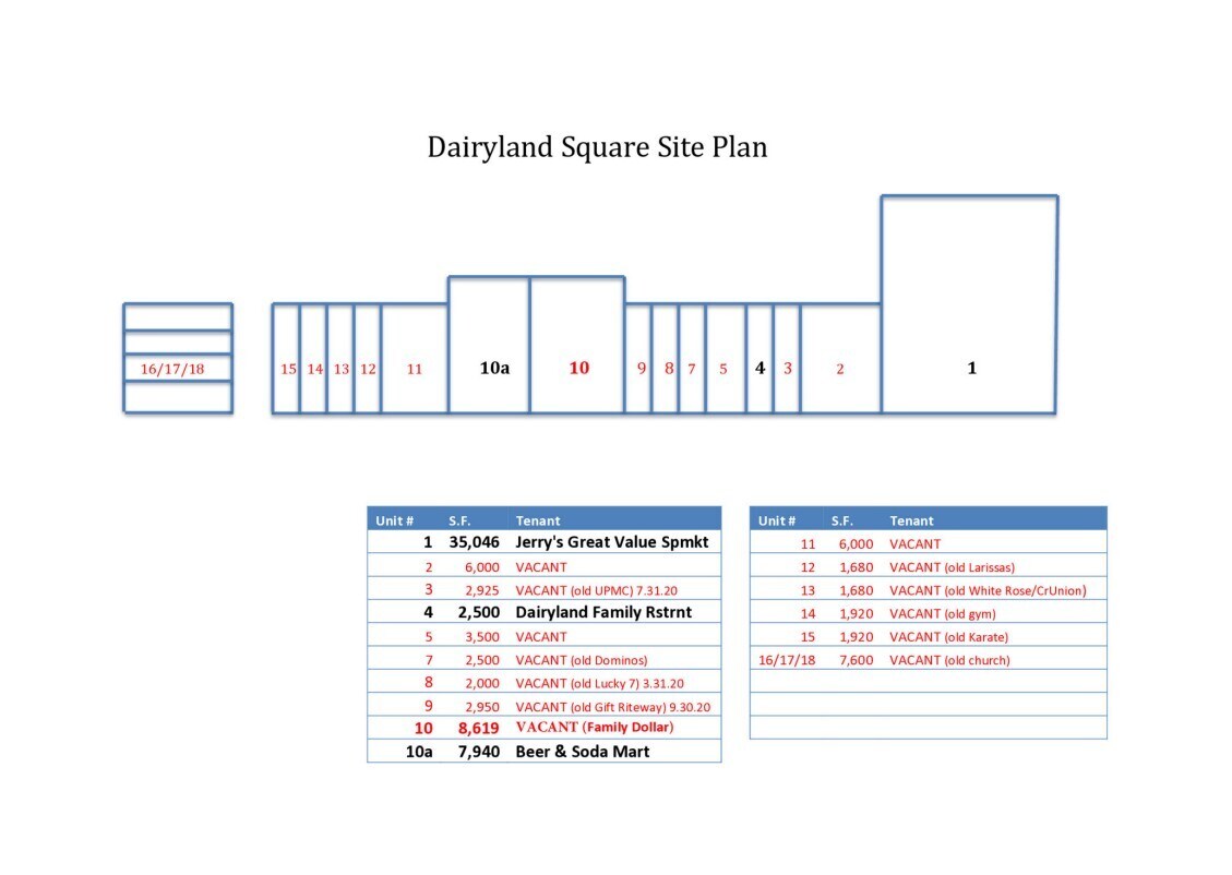 10 Dairyland Sq, Red Lion, PA à louer Plan de site– Image 1 sur 1