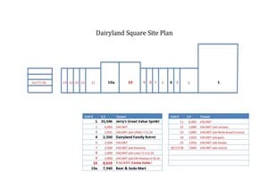 10 Dairyland Sq, Red Lion, PA à louer Plan de site– Image 1 sur 1