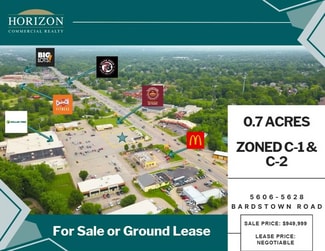 Plus de détails pour 5606-5628 Bardstown Frd, Louisville, KY - Terrain à vendre