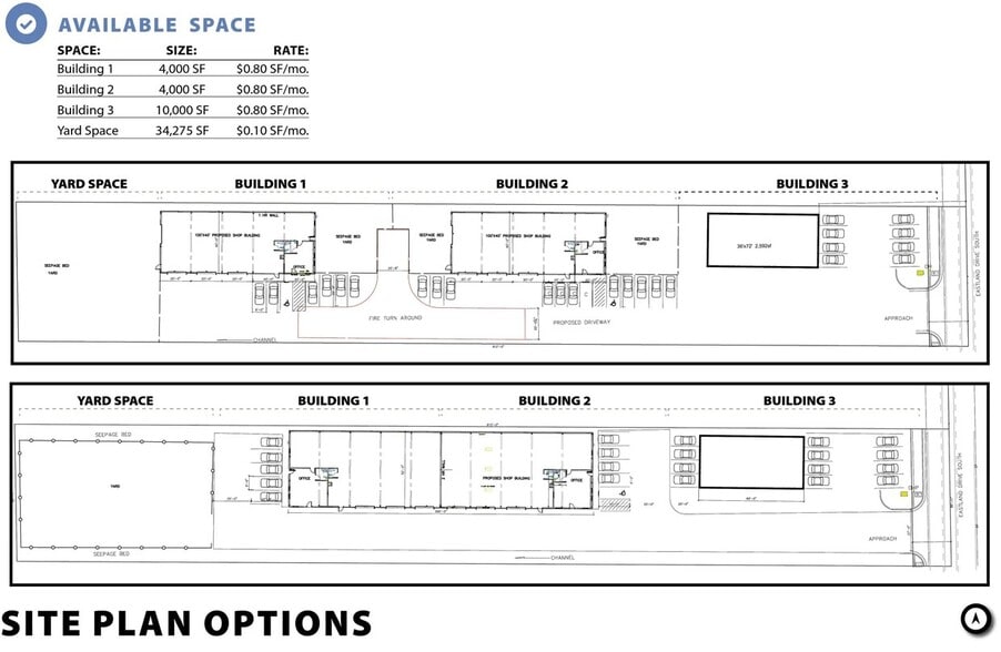 TBD Eastland Dr S, Twin Falls, ID à louer - Plan de site – Image 2 sur 6