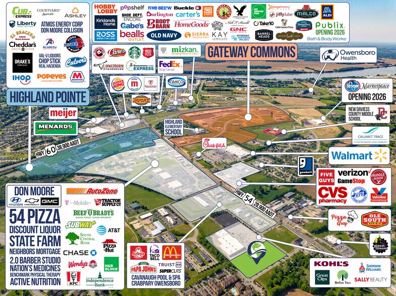3500 Villa Pointe Rd, Owensboro, KY à louer - Aérien – Image 2 sur 7