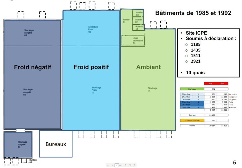 Industriel/Logistique dans Langon à louer - Photo de l’immeuble – Image 2 sur 2