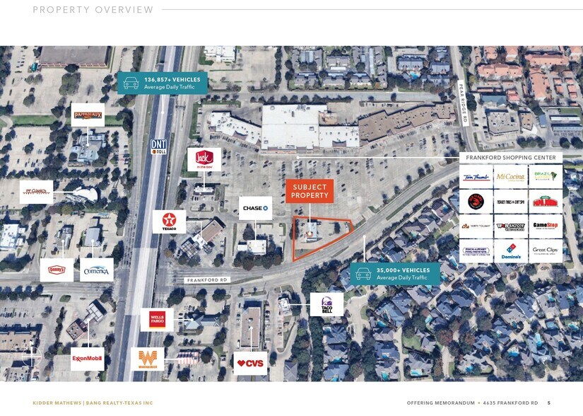 4635 Frankford Rd, Dallas, TX à vendre - Photo de l’immeuble – Image 2 sur 12