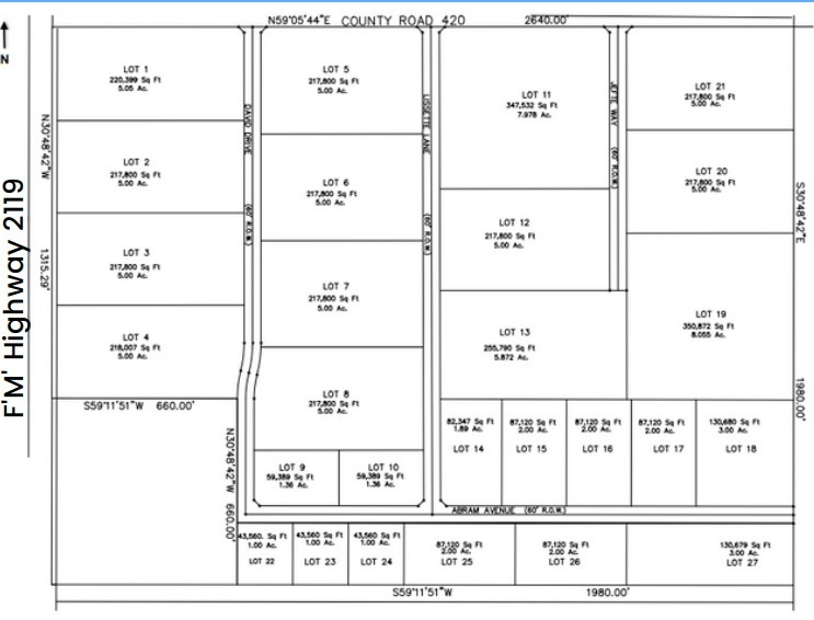 435 County Road 420, Pecos, TX à louer - Plan de site – Image 3 sur 3