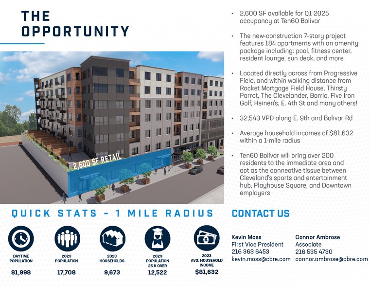1060 Bolivar Rd, Cleveland, OH à louer - Photo de l’immeuble – Image 2 sur 8