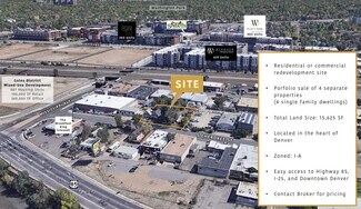 Plus de détails pour 1148 S Cherokee St, Denver, CO - Terrain à vendre
