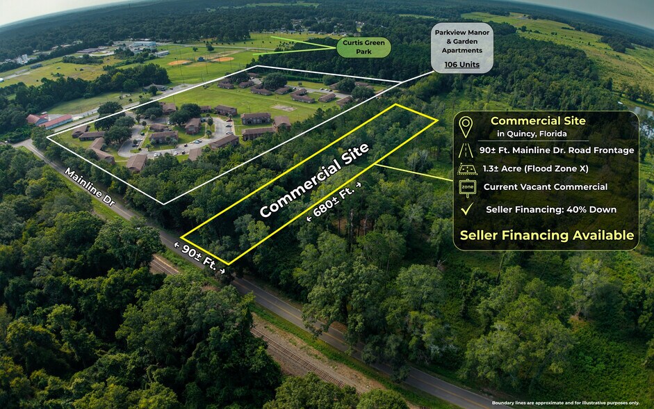 0 Mainline dr, Quincy, FL à vendre - Photo de l’immeuble – Image 2 sur 4
