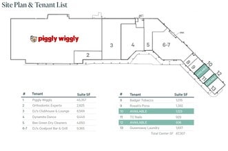 N81W15066-N81W15182 Appleton Ave, Menomonee Falls, WI à louer Photo intérieure– Image 1 sur 1