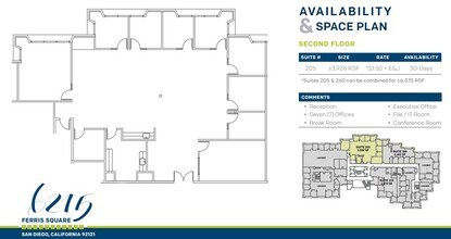 6215 Ferris Sq, San Diego, CA à louer Plan d’étage– Image 2 sur 2