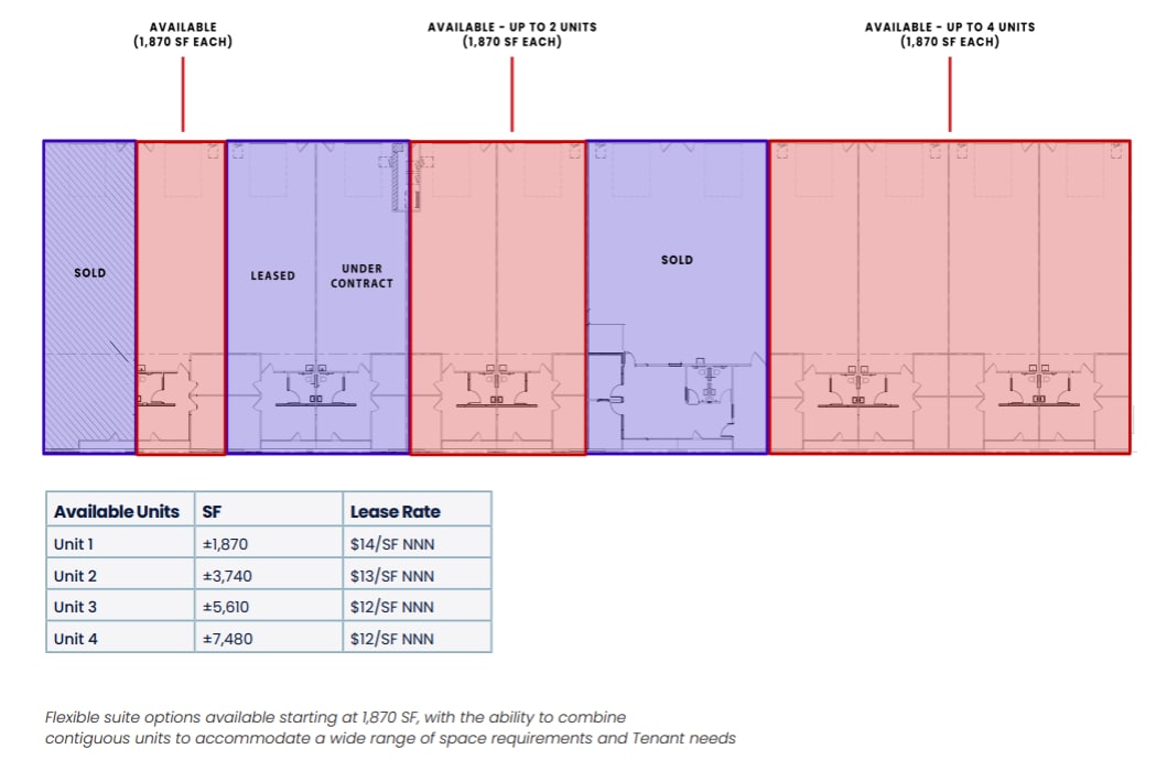 5475 Peoria St, Denver, CO à louer Plan d’étage– Image 1 sur 1