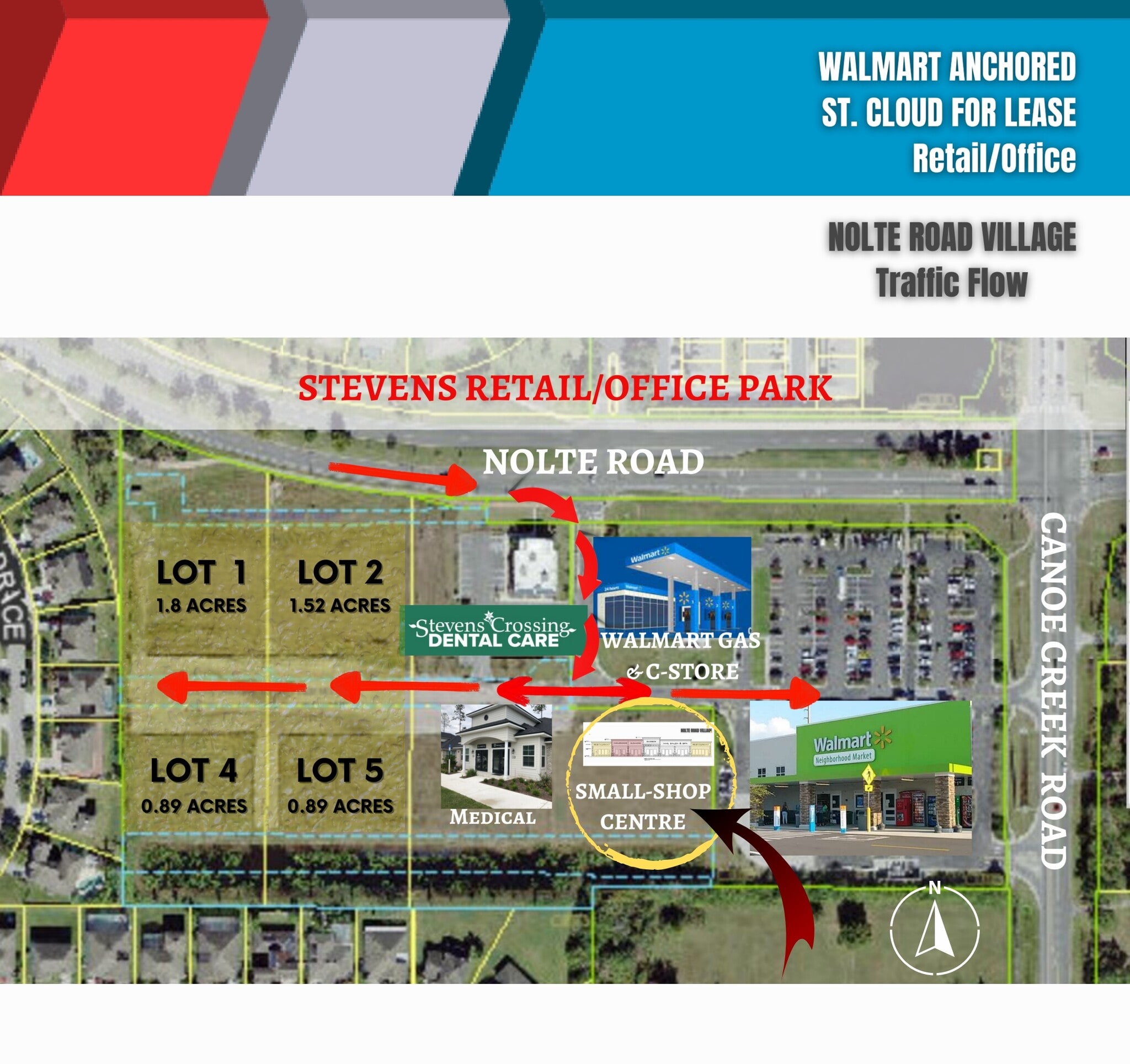 Nolte Rd, Saint Cloud, FL à louer Plan de site– Image 1 sur 1