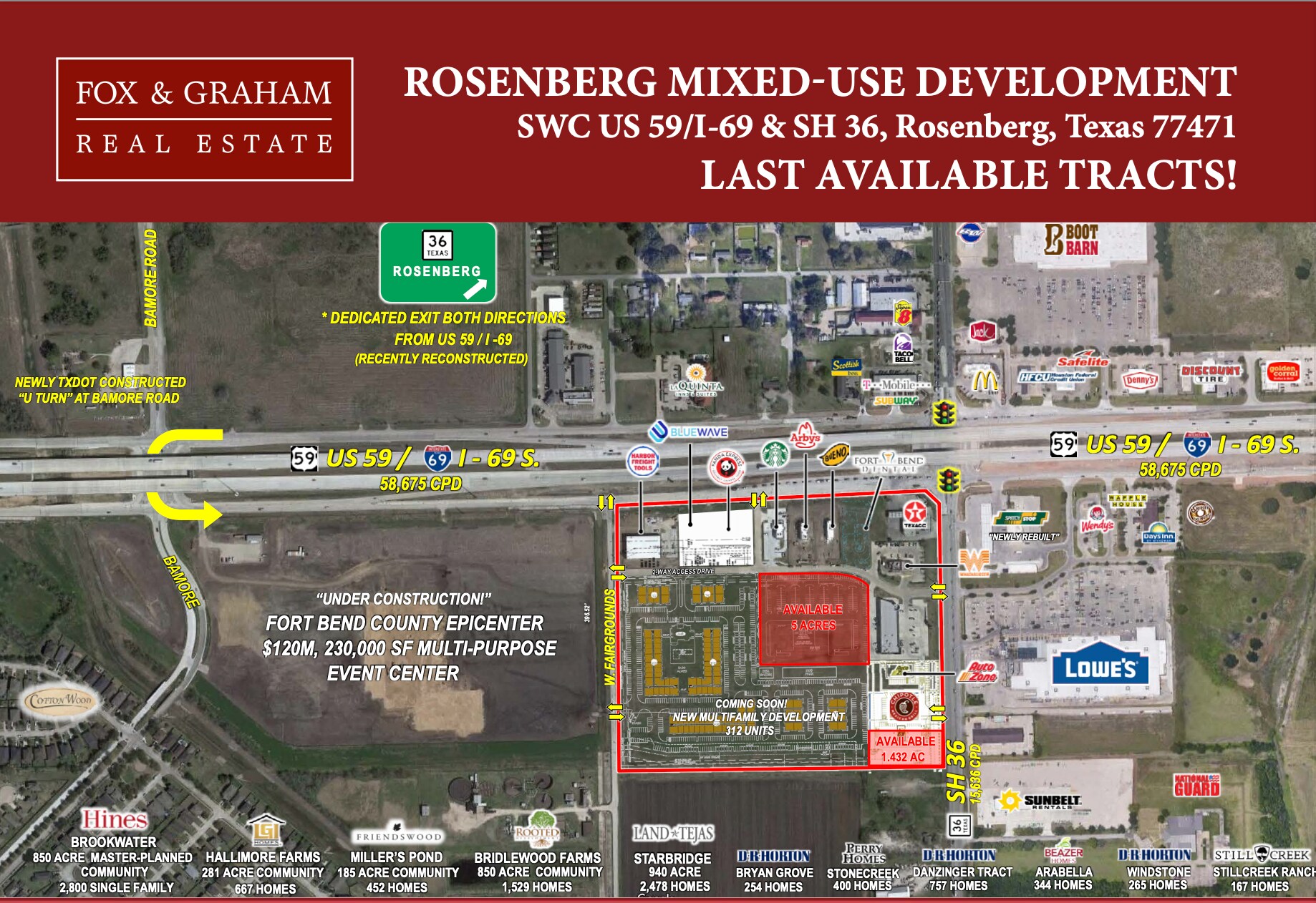 SWC US 59/I-69 & SH 36, Rosenberg, TX à vendre Aérien– Image 1 sur 5