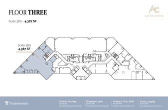 701 Brazos St, Austin, TX à louer Plan de site– Image 1 sur 1