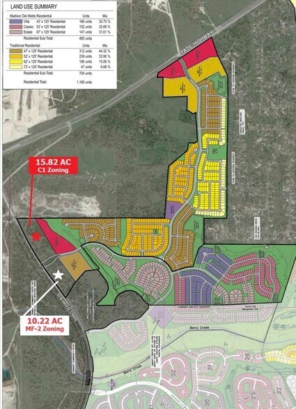 Ronald Reagan Woodside Tracts portefeuille de 2 biens à vendre sur LoopNet.fr - Aérien – Image 1 sur 3