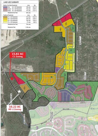 Plus de détails pour Ronald Reagan Woodside Tracts – Terrain à vendre, Georgetown, TX