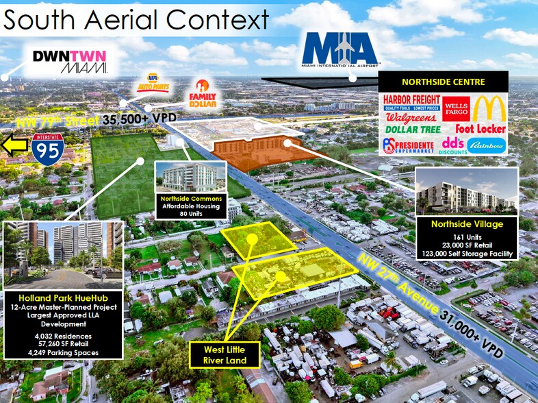 8801 27th Avenue, Miami, FL à vendre - Aérien – Image 3 sur 5