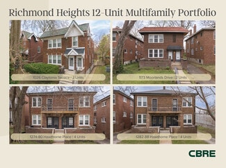 Plus de détails pour Richmond Heights 12-Unit Portfolio – Logement à vendre, Saint Louis, MO