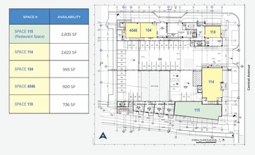 SWC Central & Coolidge St ave, Phoenix, AZ à louer Plan de site– Image 2 sur 2