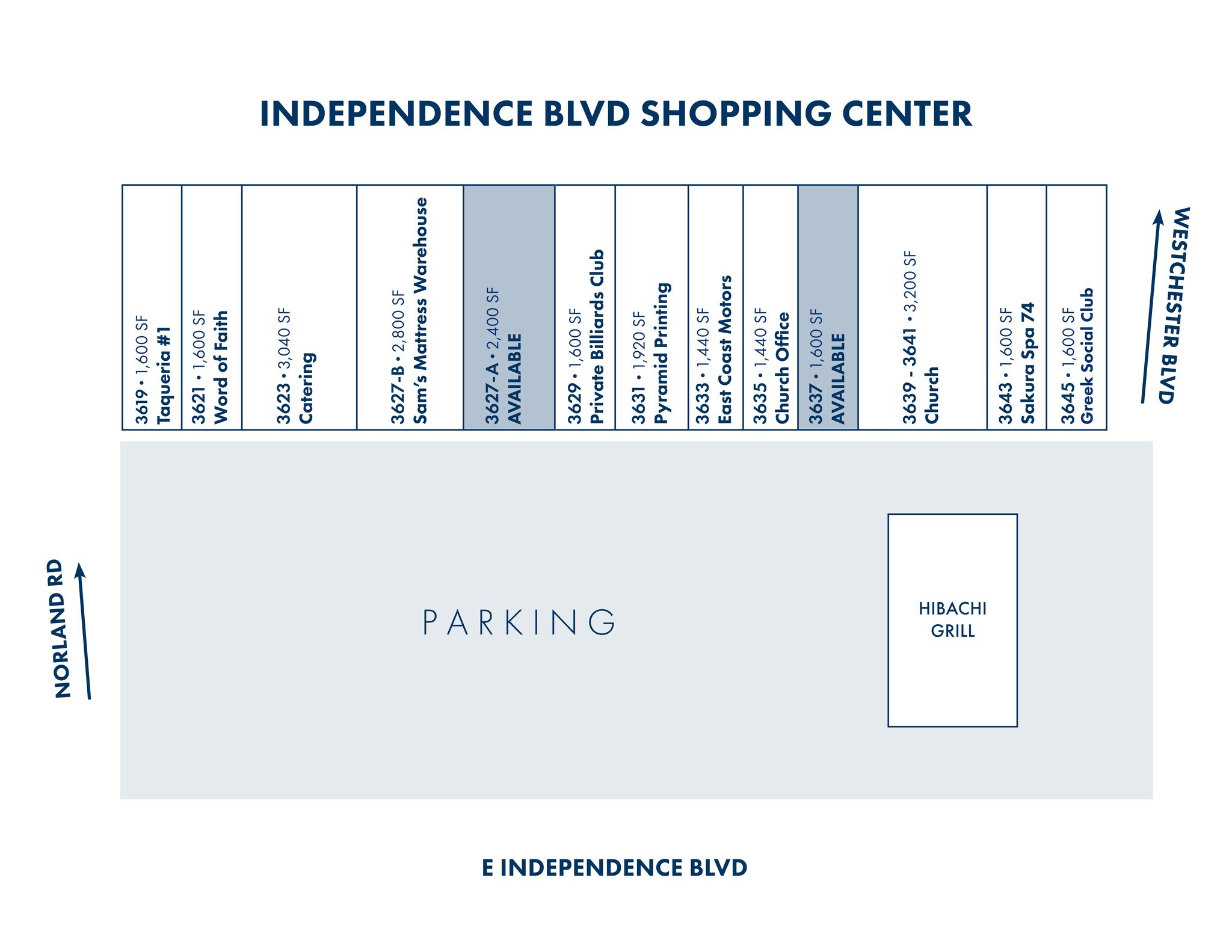 3619-3645 E Independence Blvd, Charlotte, NC à louer Plan de site– Image 1 sur 1