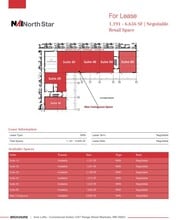1247 Range St, Mankato, MN à louer Plan d’étage– Image 1 sur 1