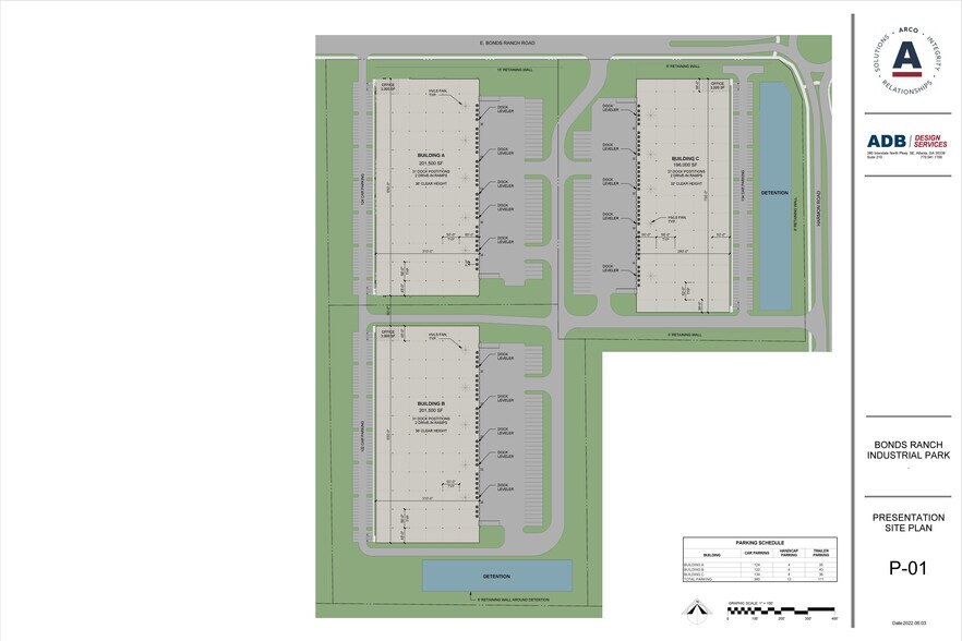 E Bonds Ranch Rd & Harmon Rd, Fort Worth, TX à louer - Plan de site – Image 2 sur 4