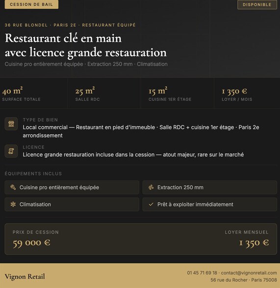 Local commercial dans Paris à louer - Photo de l’immeuble – Image 1 sur 5