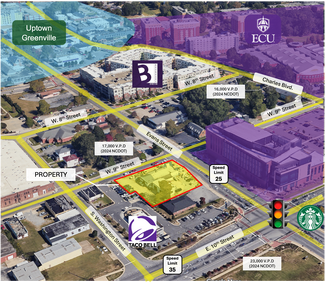 Plus de détails pour 103 W 9th St, Greenville, NC - Local commercial à vendre