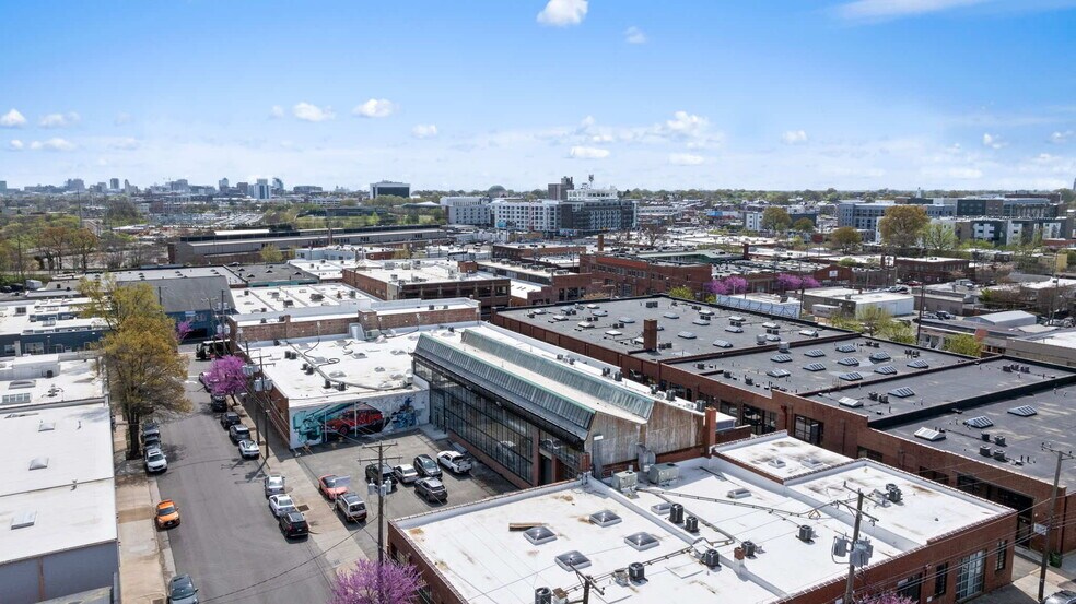 1716 Summit Ave, Richmond, VA à vendre - Photo de l’immeuble – Image 1 sur 1