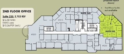 9420-9460 Briar Village Pt, Colorado Springs, CO à louer Plan d’étage– Image 1 sur 1